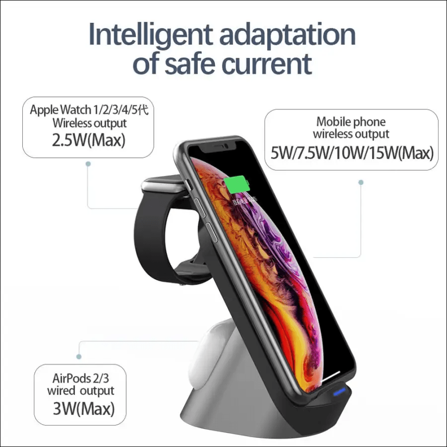SZYSGSD 15W Qi Wireless Charger For iPhone 12 11 XS Pro Max